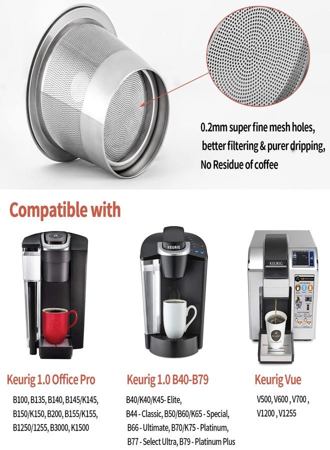 RUOYING Reusable K Cups Coffee Pod Filters for Keurig 2.0 & 1.0 Single Cup Coffee Makers, Universal Refillable KCups, K-cups Reusable Filter (1) - Image 5